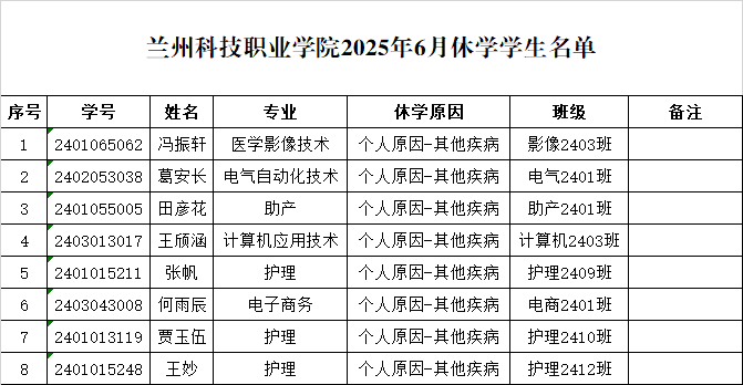 公示8人.png