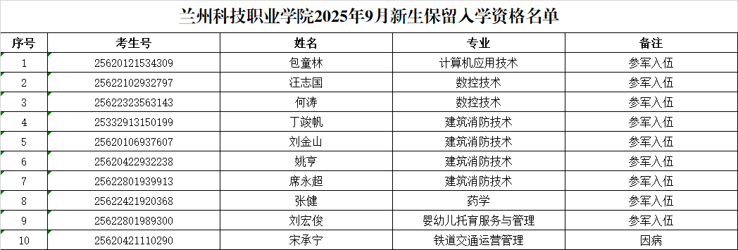 公式10人.png