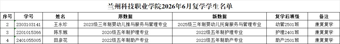 1784372519869551.png 202606复学学生公示——3人.png