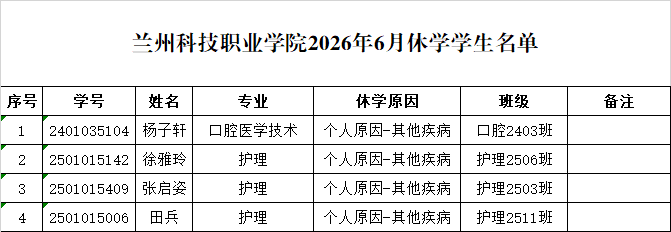 1784372590873861.png 202606休学公示——4人.png
