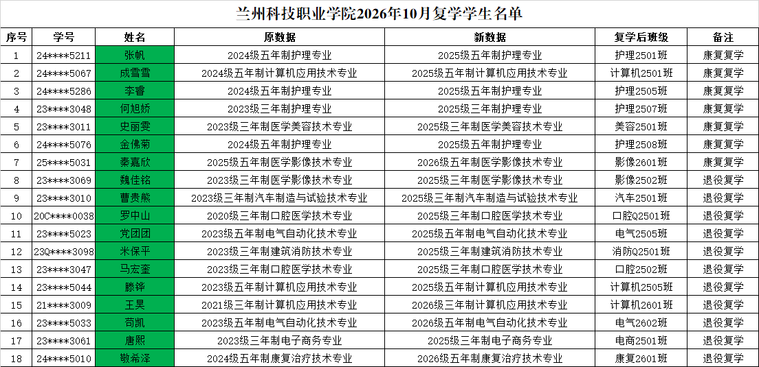 1793237326287603.png 复学公示——18.png