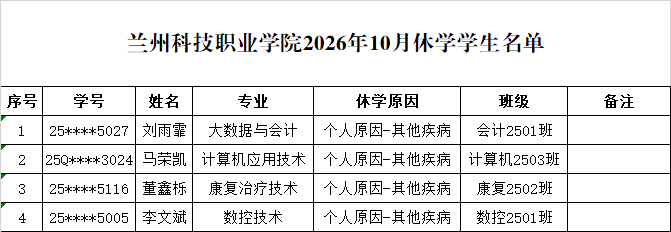 1793237451361143.png 休学公示——4人.png